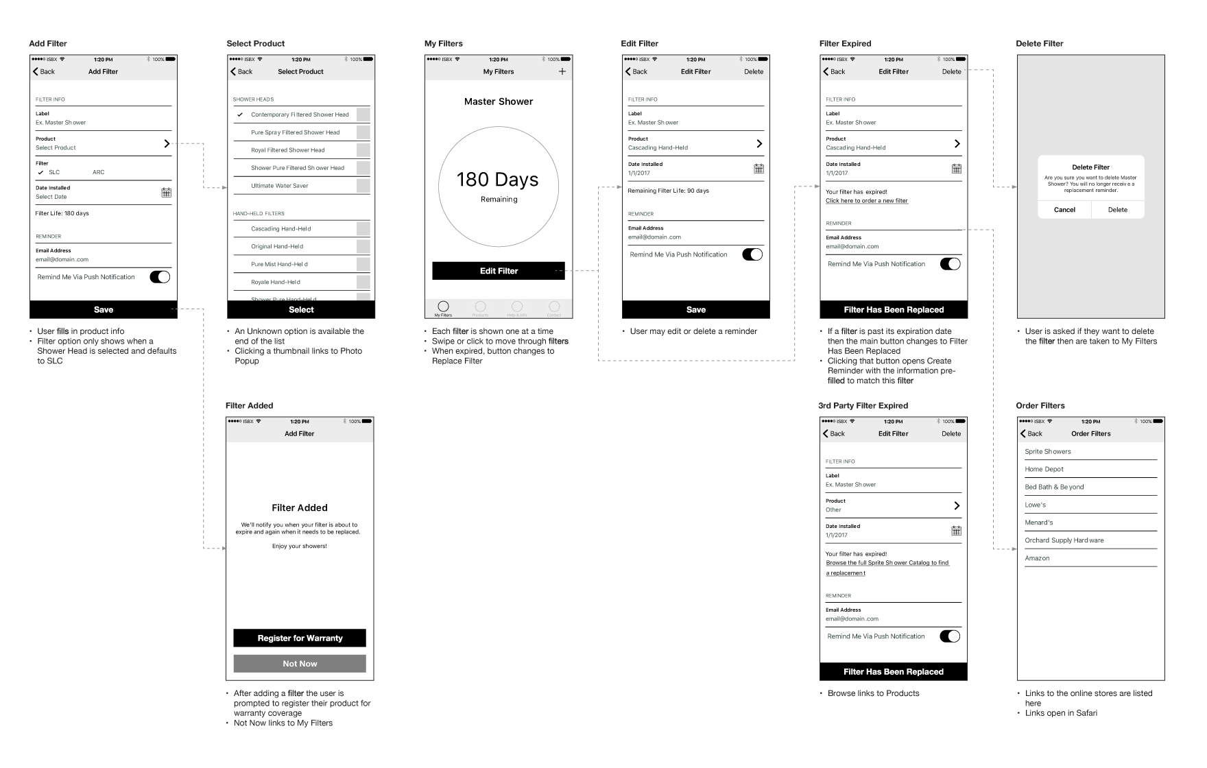 sprite-wireframes